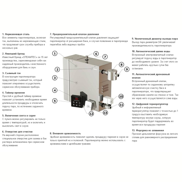 Парогенератор для хамама Steamtec TOLO KEY - 22.5 кВт. Фото № 2