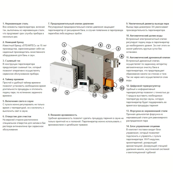 Парогенератор для хамама Steamtec TOLO-225 ULTIMATE AIO - 22.5 кВт. Фото № 10
