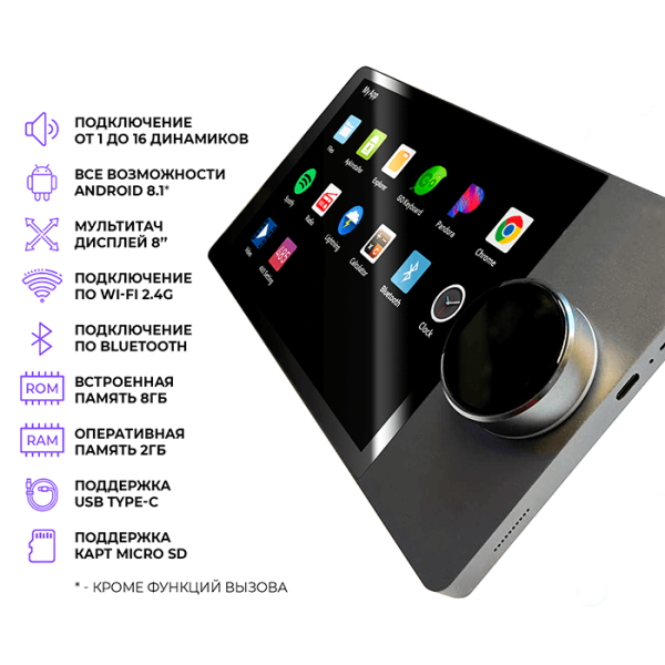 Комплект акустики SMART HOME MUSIC 2.0 - Wood R3 (три колонки, круг). Фото № 3