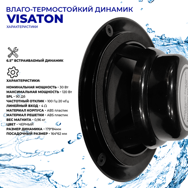 Комплект акустической системы SW БАНЯ ПО-ЧЕРНОМУ-1 (одна колонка). Фото № 6