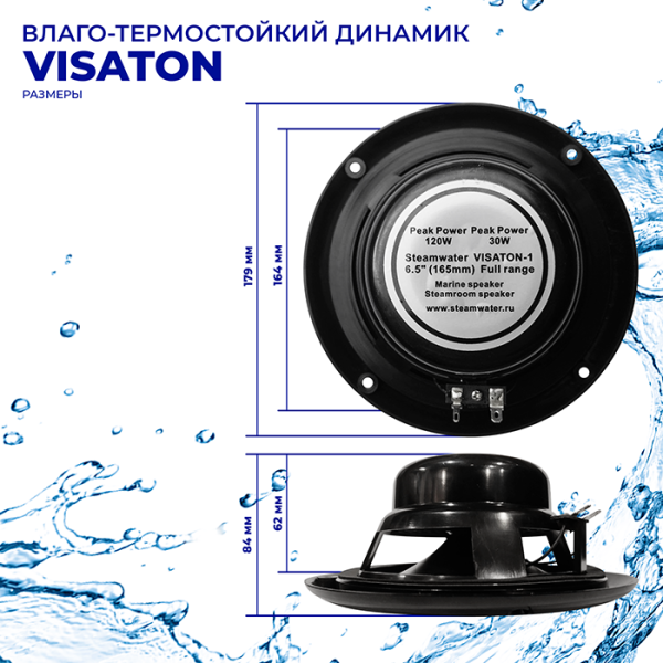 Комплект акустической системы SW БАНЯ ПО-ЧЕРНОМУ-1 (одна колонка). Фото № 5