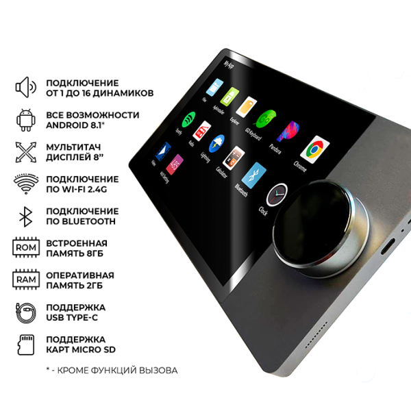 Комплект акустики SMART HOME MUSIC 2.0 - Wood S1 (одна колонка, квадрат). Фото № 2