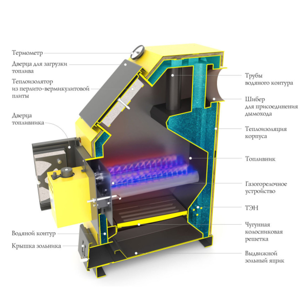 Отопительный котел TMF Оптимус Газ Автоматик 20кВт АРТ под ТЭН. Фото № 2