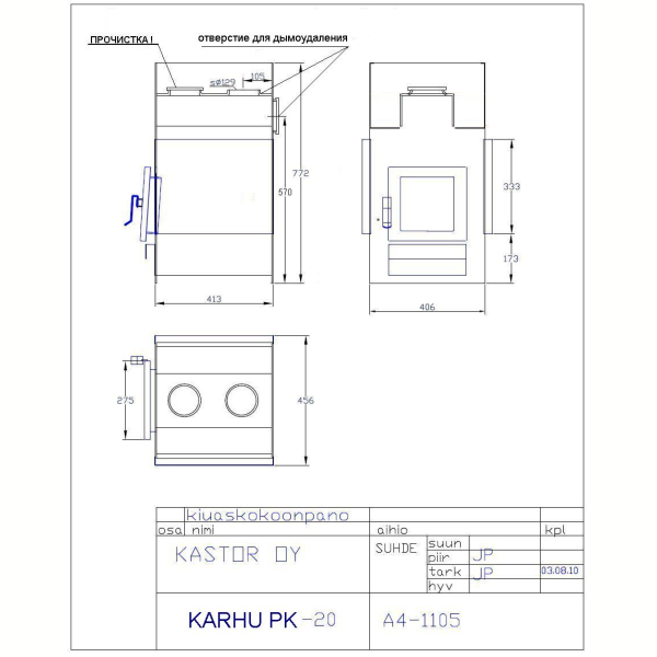 Облицовка ПРИМА-ЛЮКС GT для печи в баню KASTOR KARHU 20 PK. Фото № 2