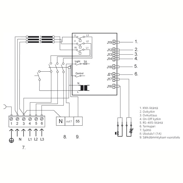 Электрическая печь Tulikivi Naava 6,8 kW Integrated. Фото № 3