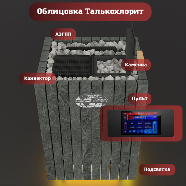 Электрическая паротермальная печь ВВД «ПАРиЖАР Футурус» Талькохлорит 10 кВт. Фото № 8