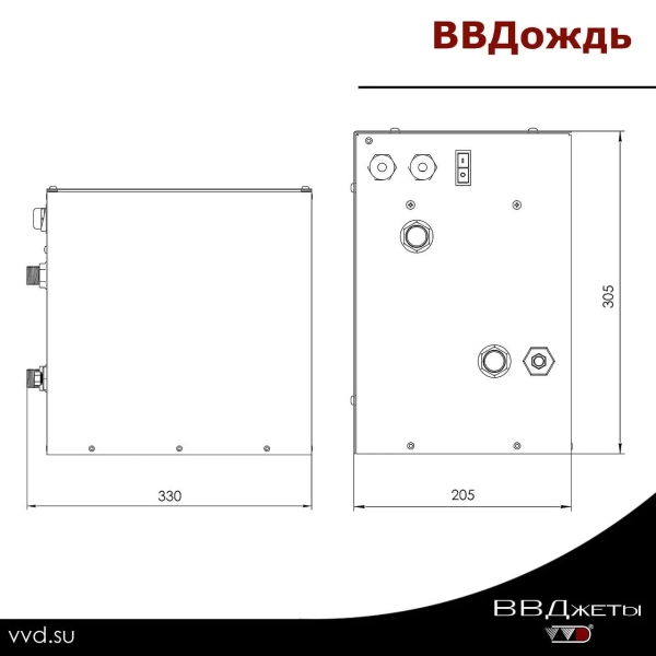 Система «ВВДождь». Фото № 4