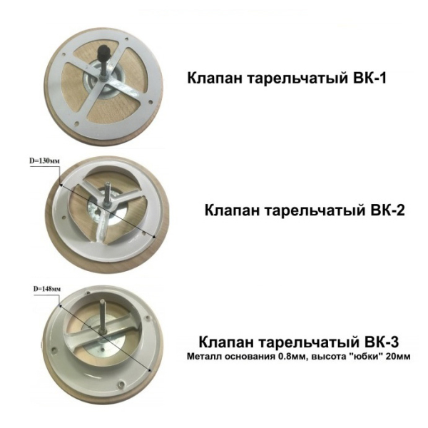 Клапан вентиляционный с юбкой D=100мм Абаш (основание металл) ВК-3 . Фото № 2