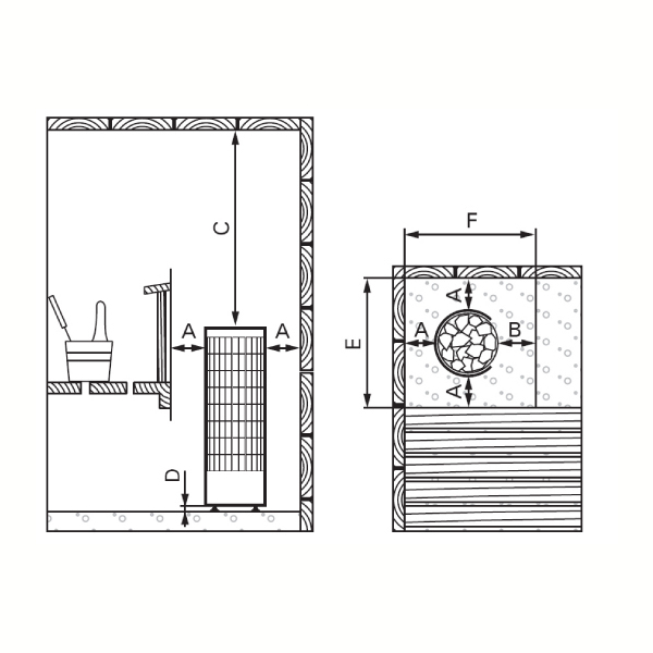 Печь для сауны Harvia Cilindro PC70E Steel, без пульта. Фото № 2