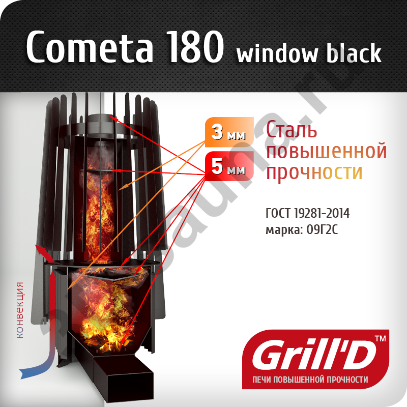 Печь Grill’d Cometa 180 Window Black. Печь для бани Grill'd Cometa Vega 180. Cometa 180 Vega long Black Grill d. Печь Комета Вега Лонг гриль д.