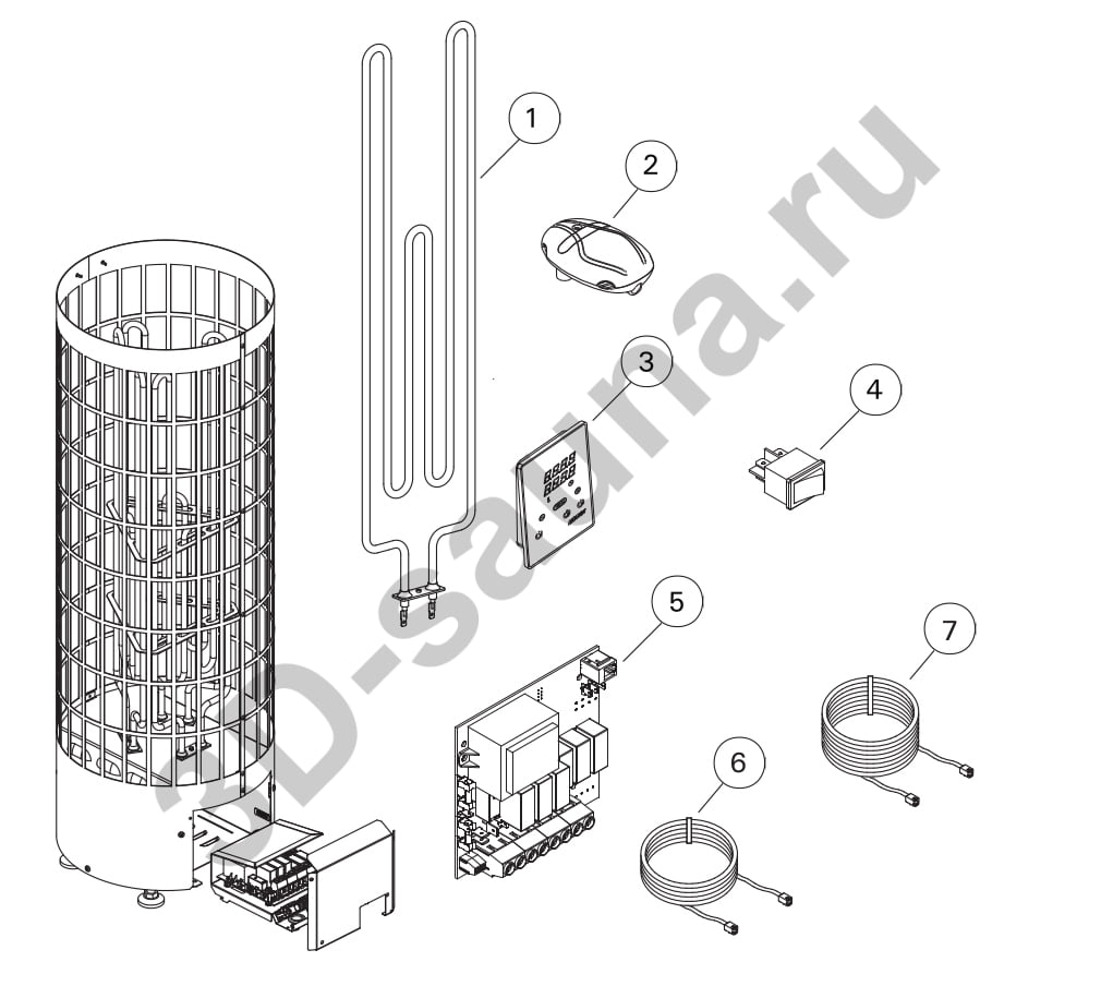 Схема подключения harvia cilindro pc70