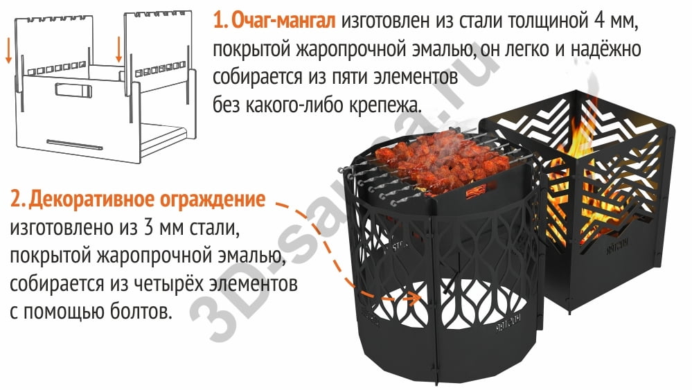 Чертеж гриль очаг